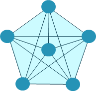 ../_images/features_fullmesh.png